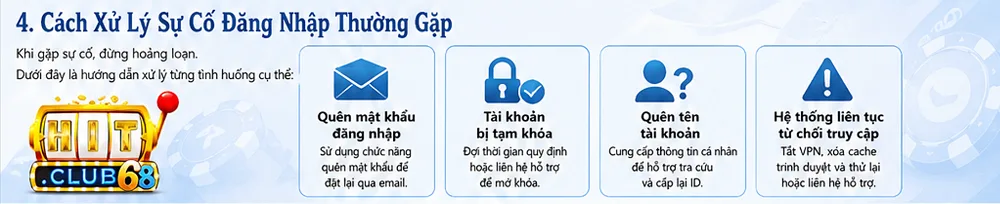 Cách xử lý sự có đăng nhập thường gặp