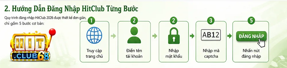 Hướng dẫn đăng nhập hitclub từng bước